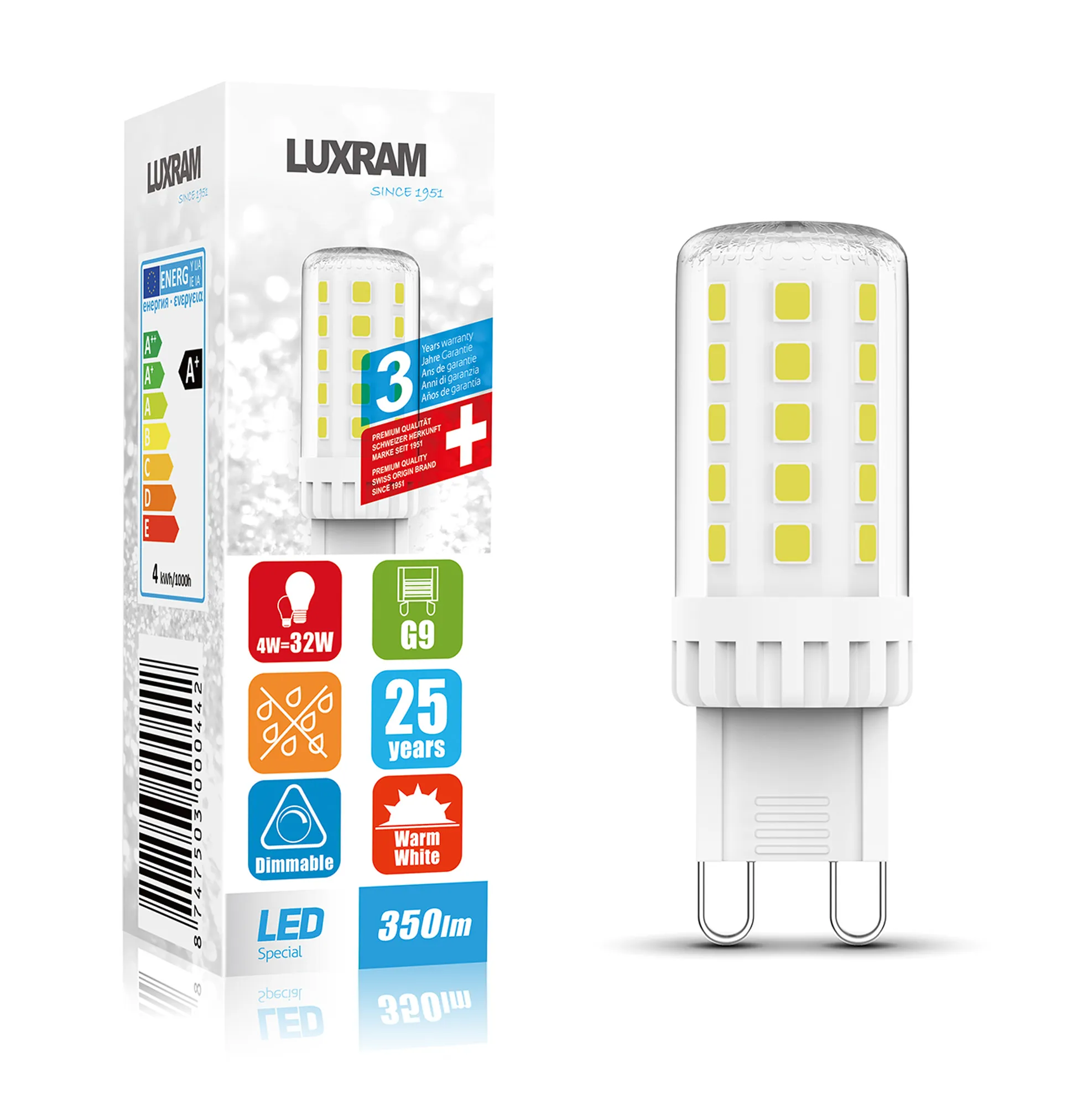 Pixy LED LED Lamps Luxram Capsule